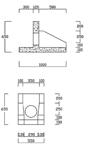 Uitstroombak type 0